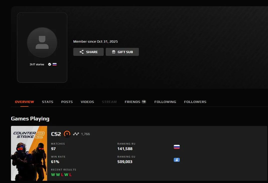CS244 FACEIT 9 Level + PRIME Enabled + 1766 ELO + 97 Matches 